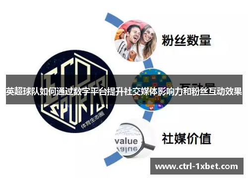 英超球队如何通过数字平台提升社交媒体影响力和粉丝互动效果