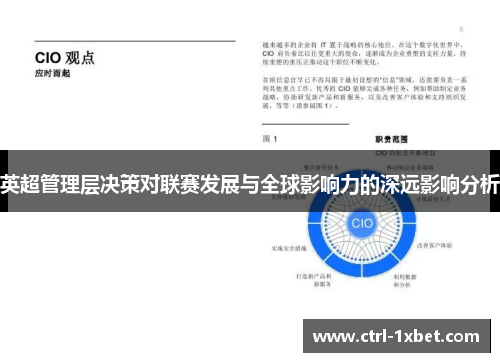 英超管理层决策对联赛发展与全球影响力的深远影响分析