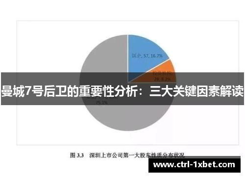 曼城7号后卫的重要性分析:三大关键因素解读 曼城7号后卫的重要性分析:三大关键因素解读