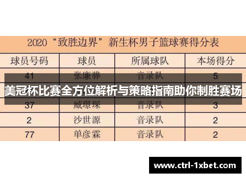 美冠杯比赛全方位解析与策略指南助你制胜赛场 美冠杯比赛全方位解析与策略指南助你制胜赛场
