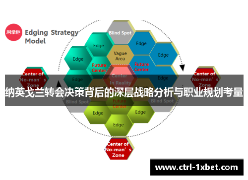 纳英戈兰转会决策背后的深层战略分析与职业规划考量