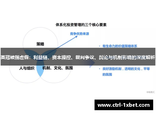英冠被指虚假:利益链、资本操控、裁判争议、舆论与机制影响的深度解析 英冠被指虚假:利益链、资本操控、裁判争议、舆论与机制影响的深度解析