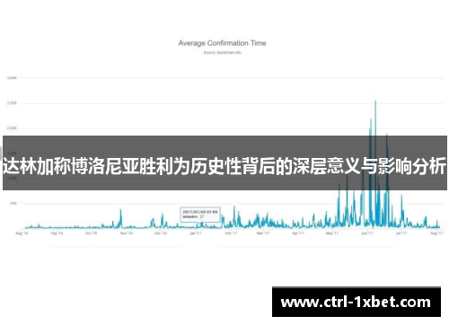 达林加称博洛尼亚胜利为历史性背后的深层意义与影响分析