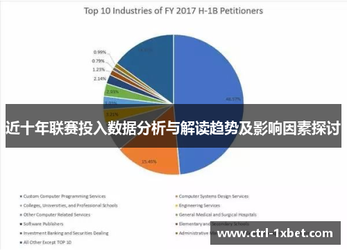 近十年联赛投入数据分析与解读趋势及影响因素探讨