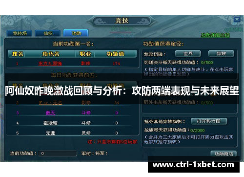 阿仙奴昨晚激战回顾与分析：攻防两端表现与未来展望