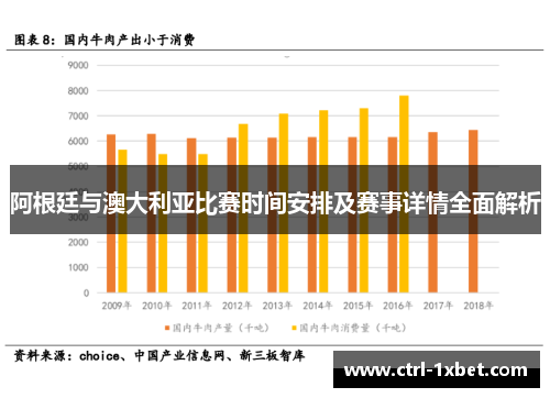 阿根廷与澳大利亚比赛时间安排及赛事详情全面解析