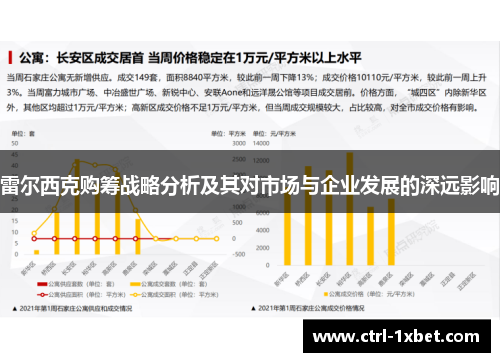 雷尔西克购筹战略分析及其对市场与企业发展的深远影响 雷尔西克购筹战略分析及其对市场与企业发展的深远影响