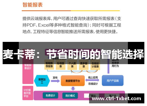 麦卡蒂：节省时间的智能选择