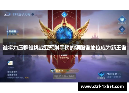 谁将力压群雄挑战亚冠射手榜的领跑者地位成为新王者