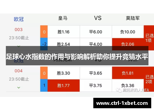 足球心水指数的作用与影响解析助你提升竞猜水平
